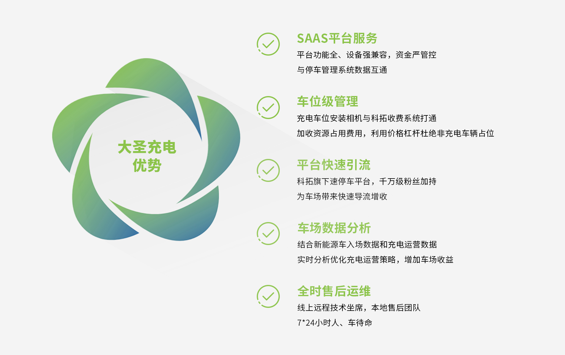 充電(dian)-7_05.jpg